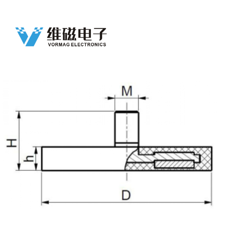 durable magnetic assemblies 